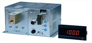 Portable Oxygen Analyzer TB-FI series